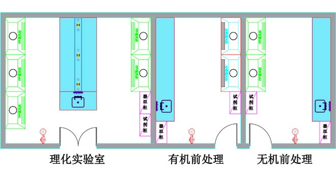 理化實驗室規(guī)劃設計平面布局圖