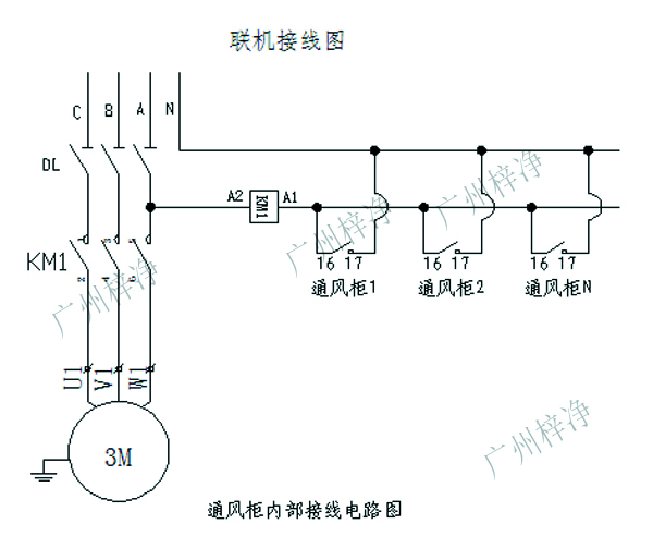 通風柜通風廚聯(lián)機接線圖-廣州梓凈提供